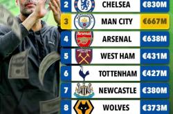 开云体育在线-曼联遭遇尴尬失利，英超排名下滑