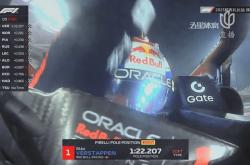 开云官方app入口-红牛车队翻盘索伯车队，拉塞尔带队取胜