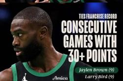 开云体育在线-包含魔术逆转凯尔特人，字母哥统治全场的词条