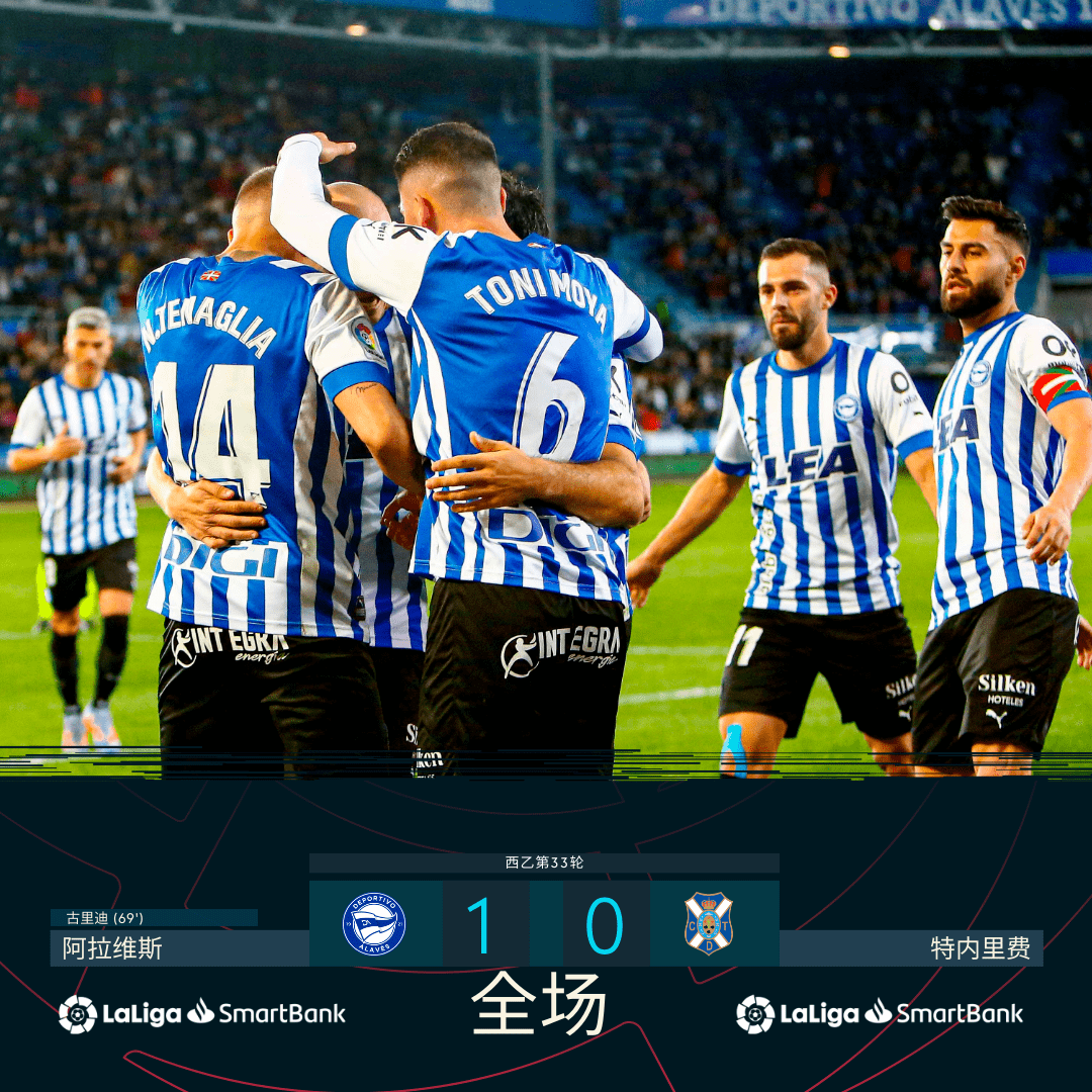 特内里费客场失利,欧战资格岌岌可危的简单介绍 特内里费客场失利,欧战资格岌岌可危的简单介绍