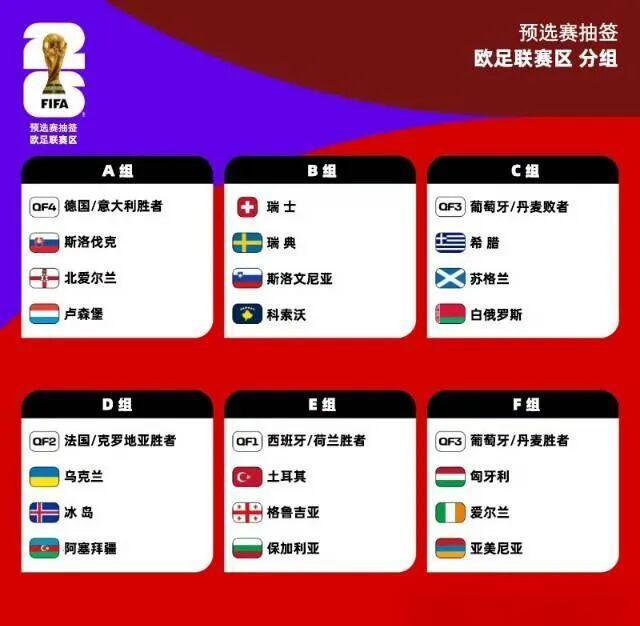 欧预赛：谁能在艰难赛程中脱颖而出