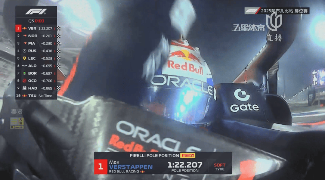 红牛车队翻盘索伯车队,拉塞尔带队取胜 红牛车队翻盘索伯车队,拉塞尔带队取胜