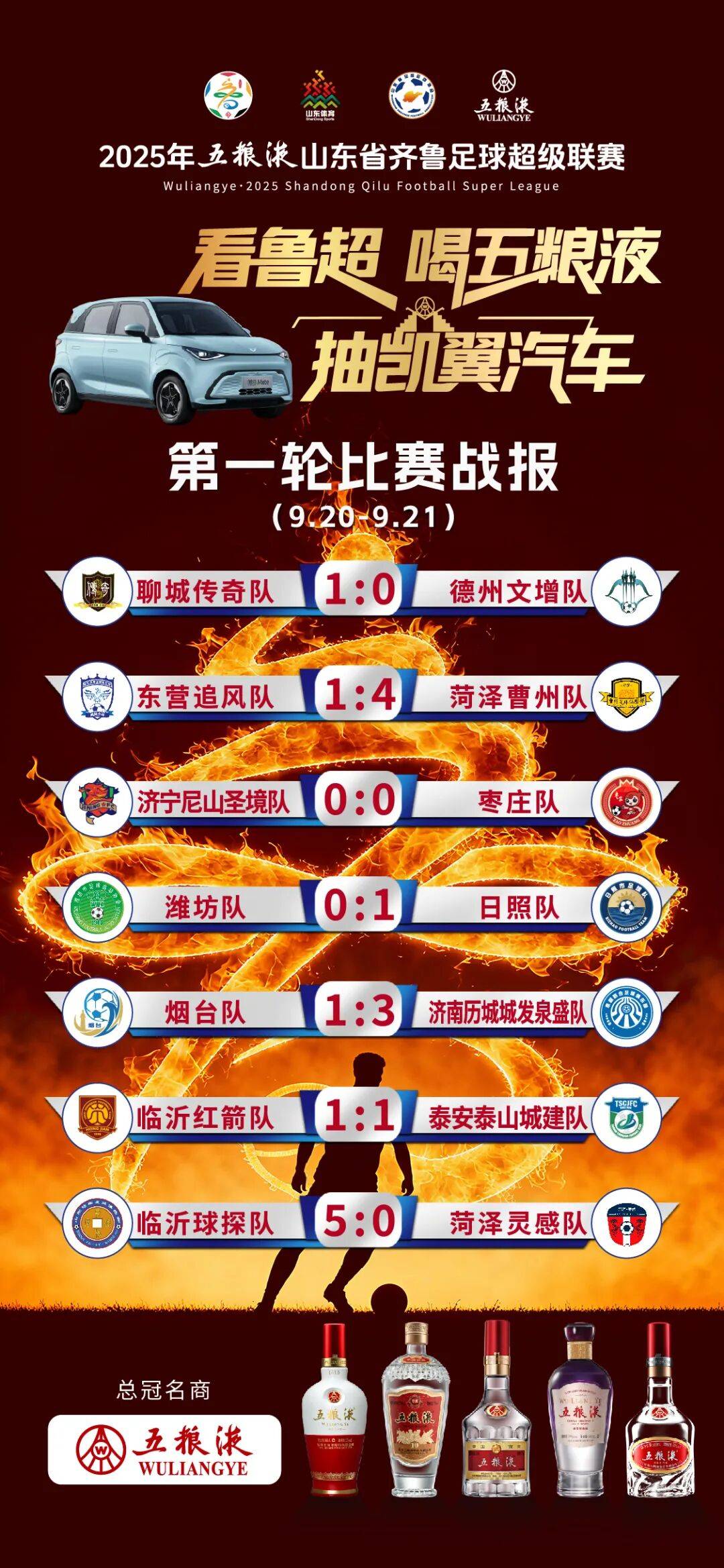 球员在最新一场比赛中创下个人纪录！